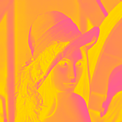 Solar Dream