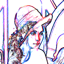 Artistic Sketch