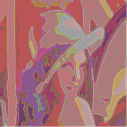 Pop Art