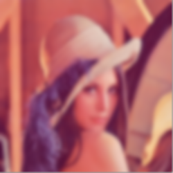 Gaussian Blur