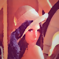 Dreamy Portrait