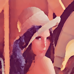 Oil Painting